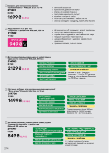 Каталог №12 - 2025