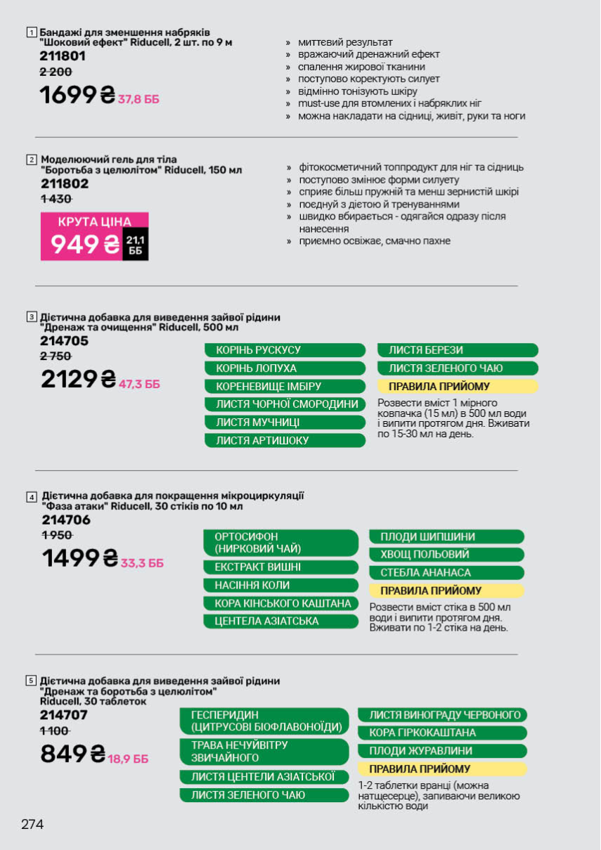 Каталог №12 - 2025