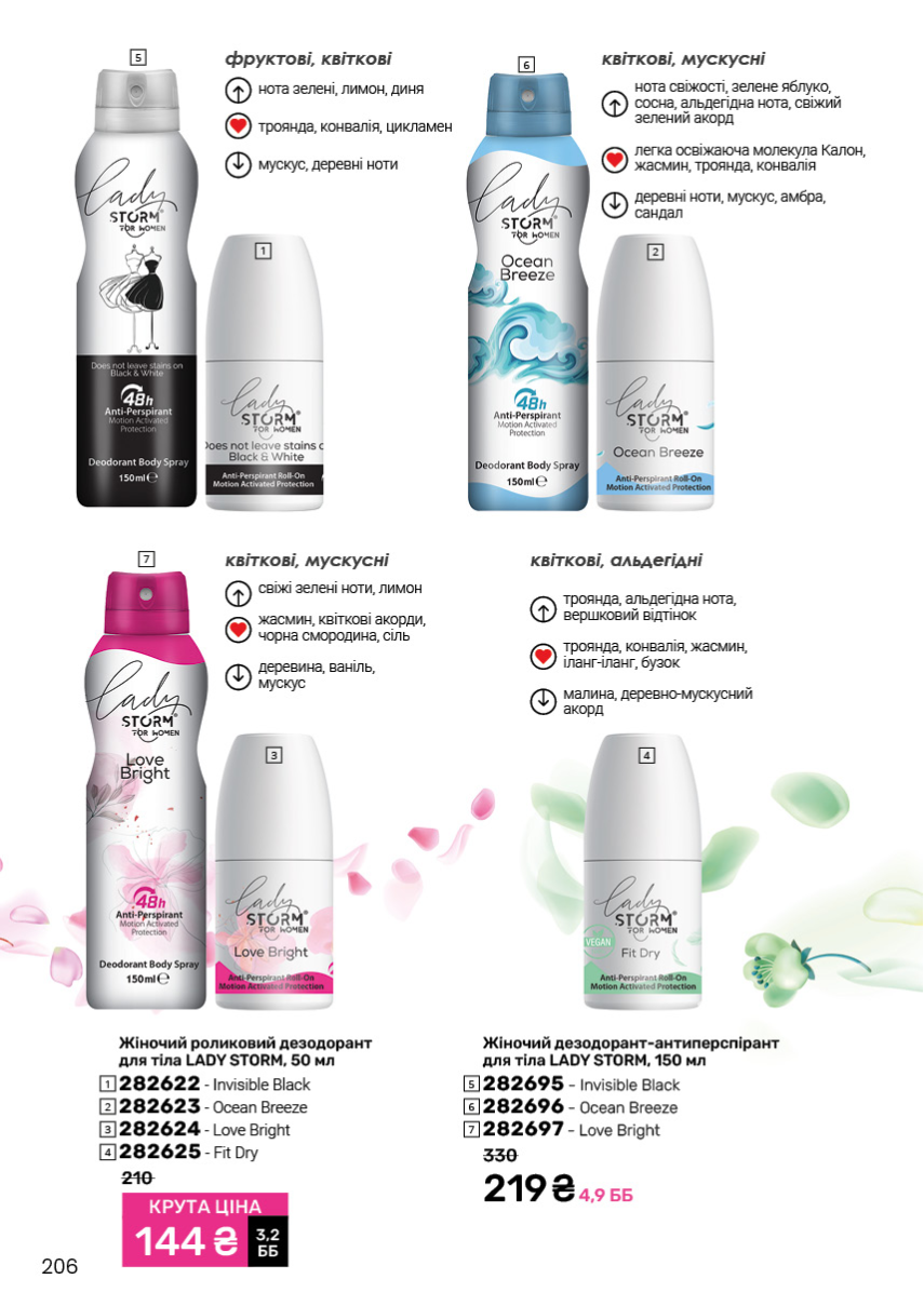 Каталог №6 - 2025