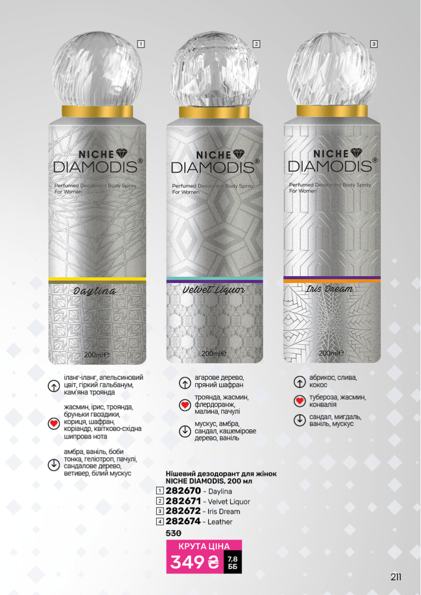 Каталог №6 - 2025