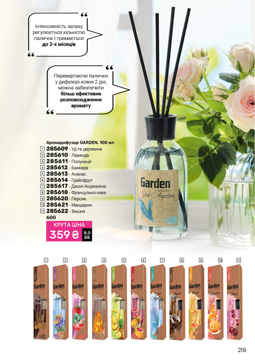 Каталог №6 - 2025