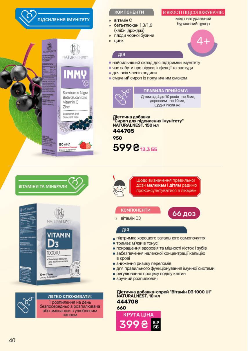 Каталог №7 - 2025