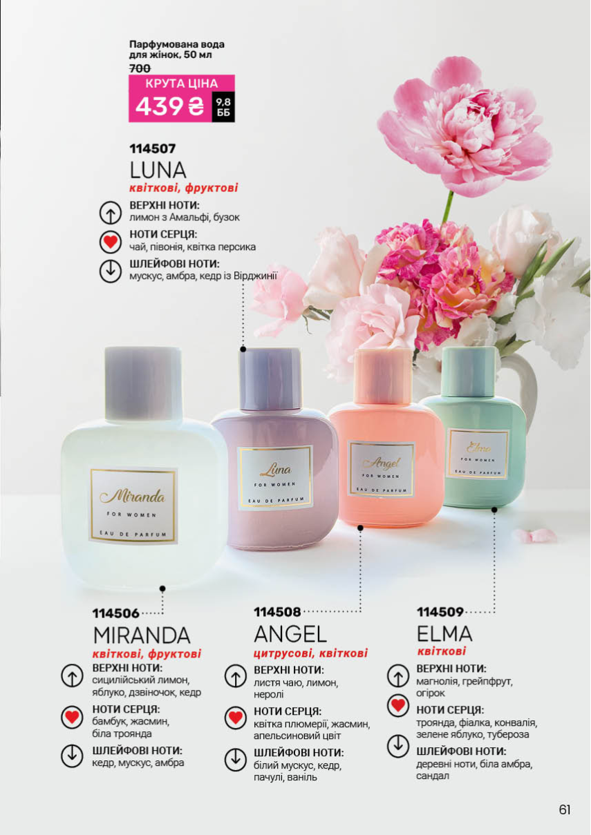 Каталог №7 - 2025