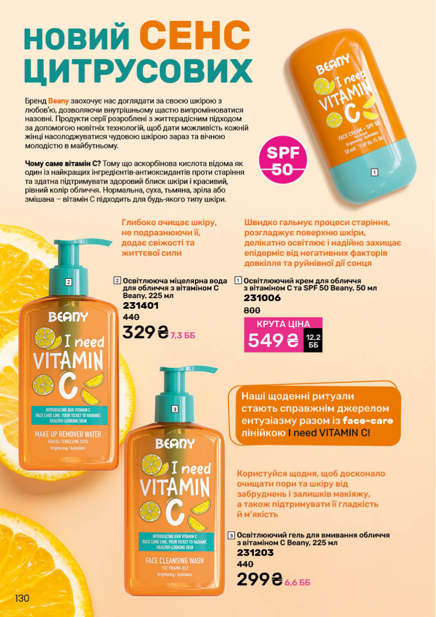 Каталог №13 - 2025