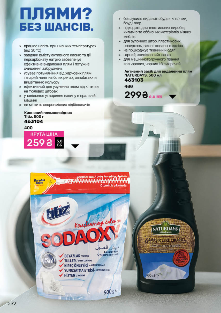 Каталог №13 - 2025