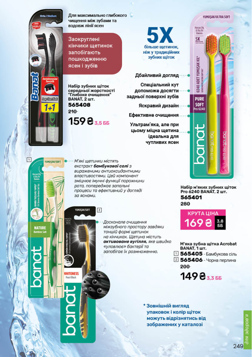 Каталог №13 - 2025