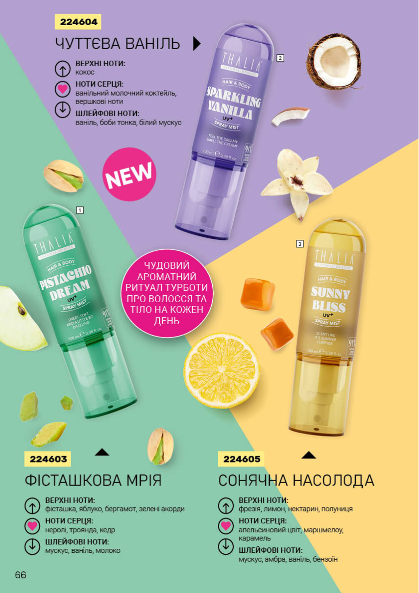 Каталог №13 - 2025