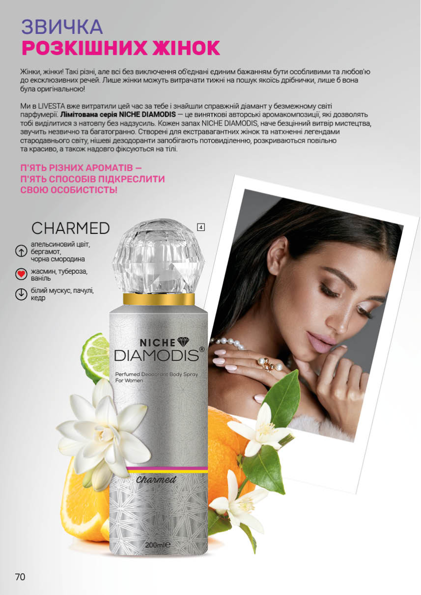 Каталог №13 - 2025