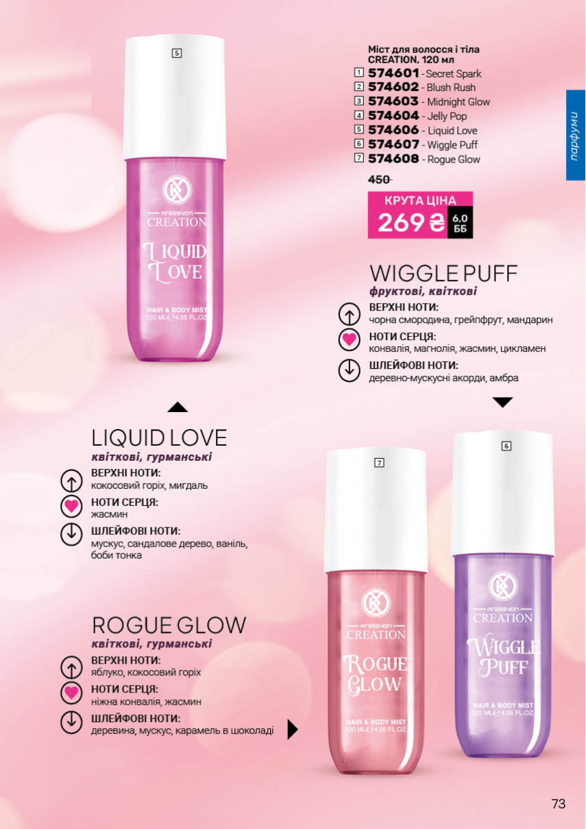 Каталог №13 - 2025