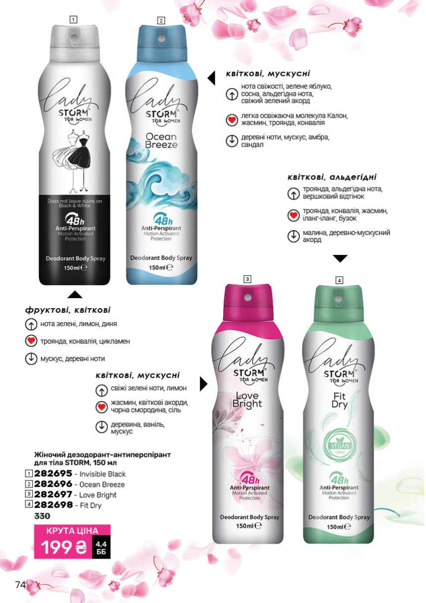 Каталог №13 - 2025