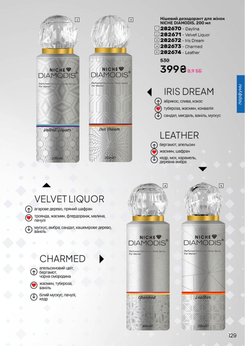 Каталог №1 - 2026